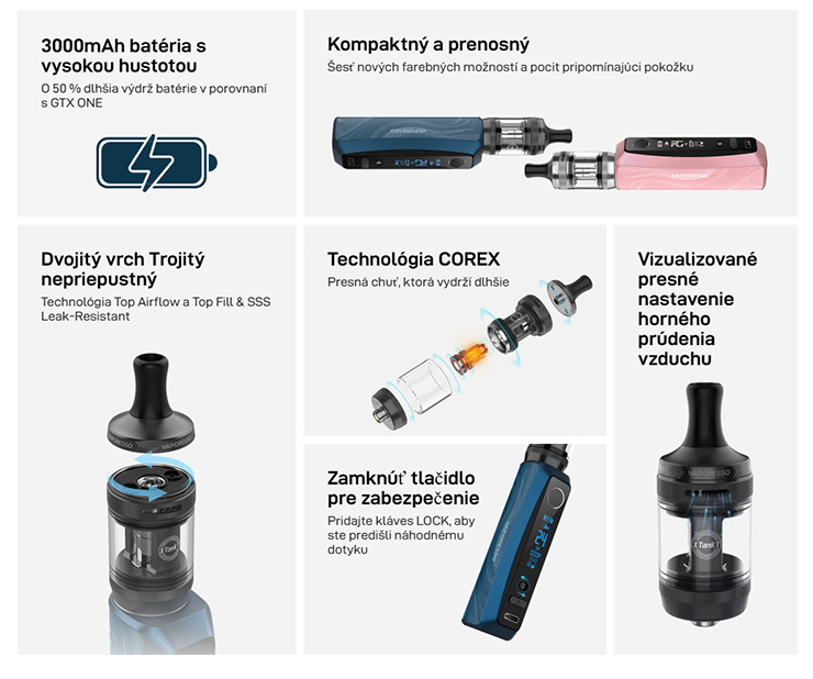 popis konštrukcie vaporesso gtx pro one a funkcií prístroja